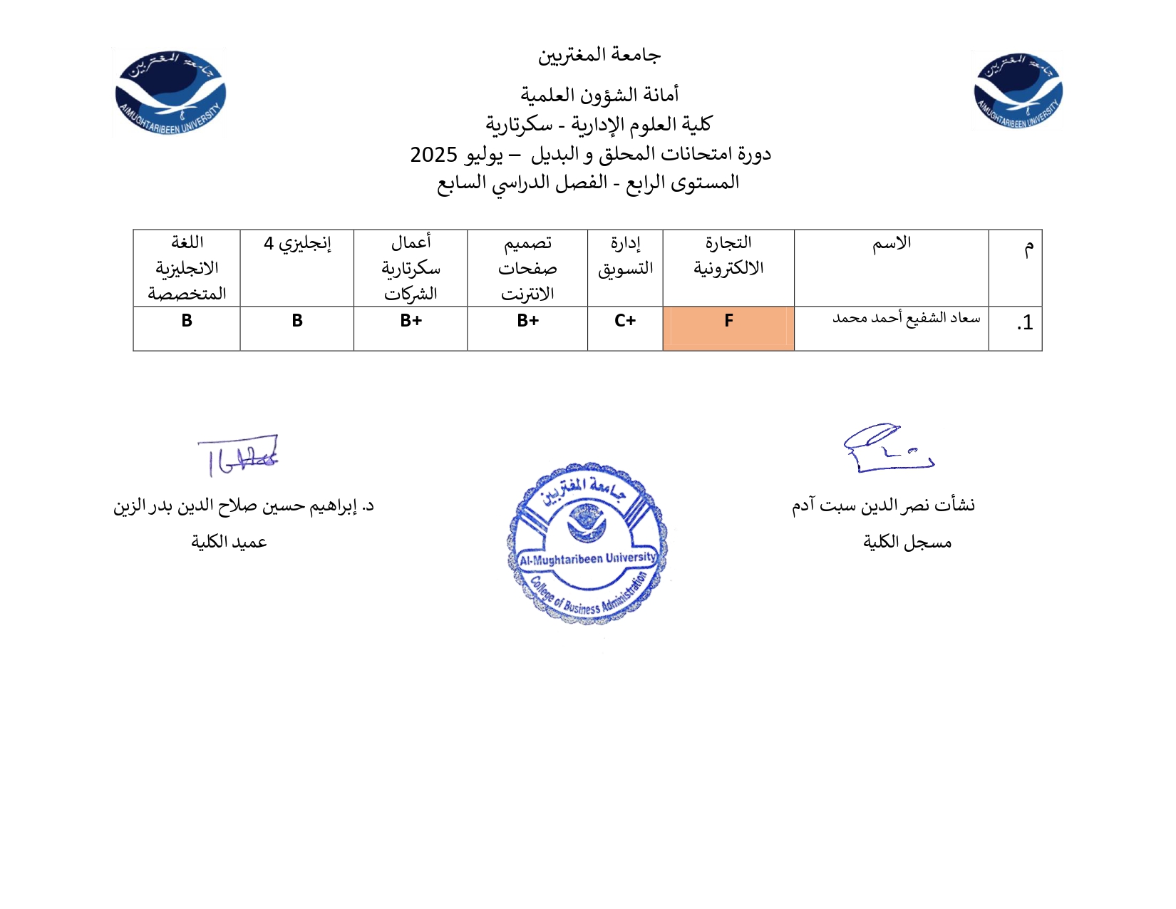 صورة النتيجة 4